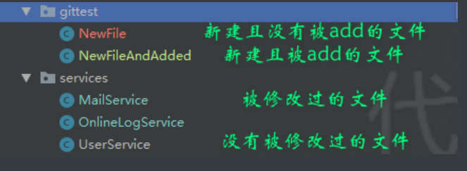 都9012年了，还有人说IntelliJ IDEA不好用？那是因为没掌握这些技巧。