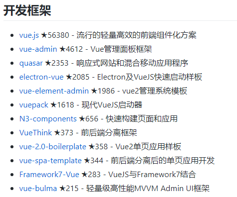 给大家整理了几个开源免费的 Spring Boot + Vue 学习资料