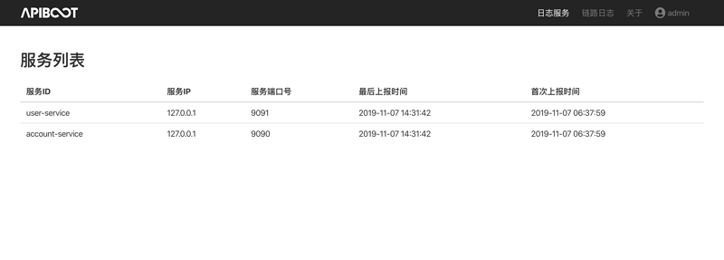 ApiBoot Logging Admin可视化界面管理日志