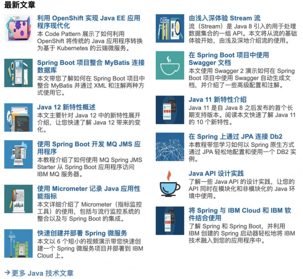 国内外知名的 Java 学习网站有哪些？