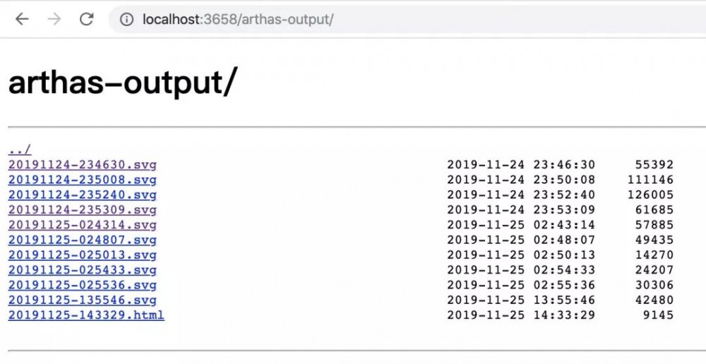 阿里巴巴 Arthas 3.1.5版本支持火焰图，快速定位应用热点