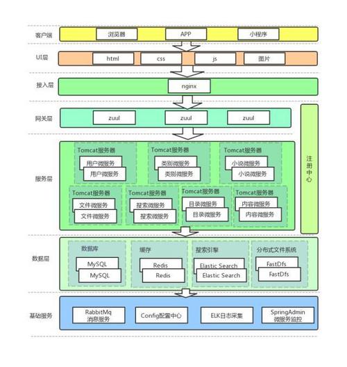 小说精品屋 V1.2.0 发布，小说阅读弹幕网站