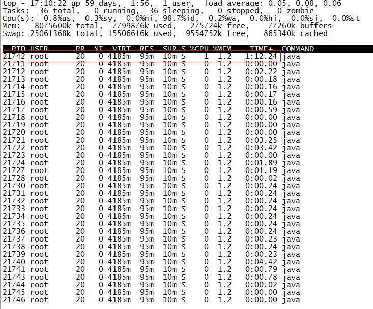 JVM性能调优监控工具jps、jstack、jmap、jhat、jstat、hprof使用详解 | 必须收藏！