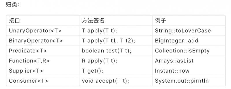 ej3-0开端