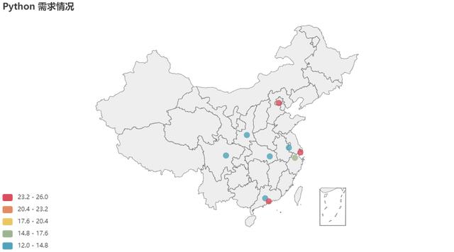 Python爬虫：爬一下十月份的就业情况