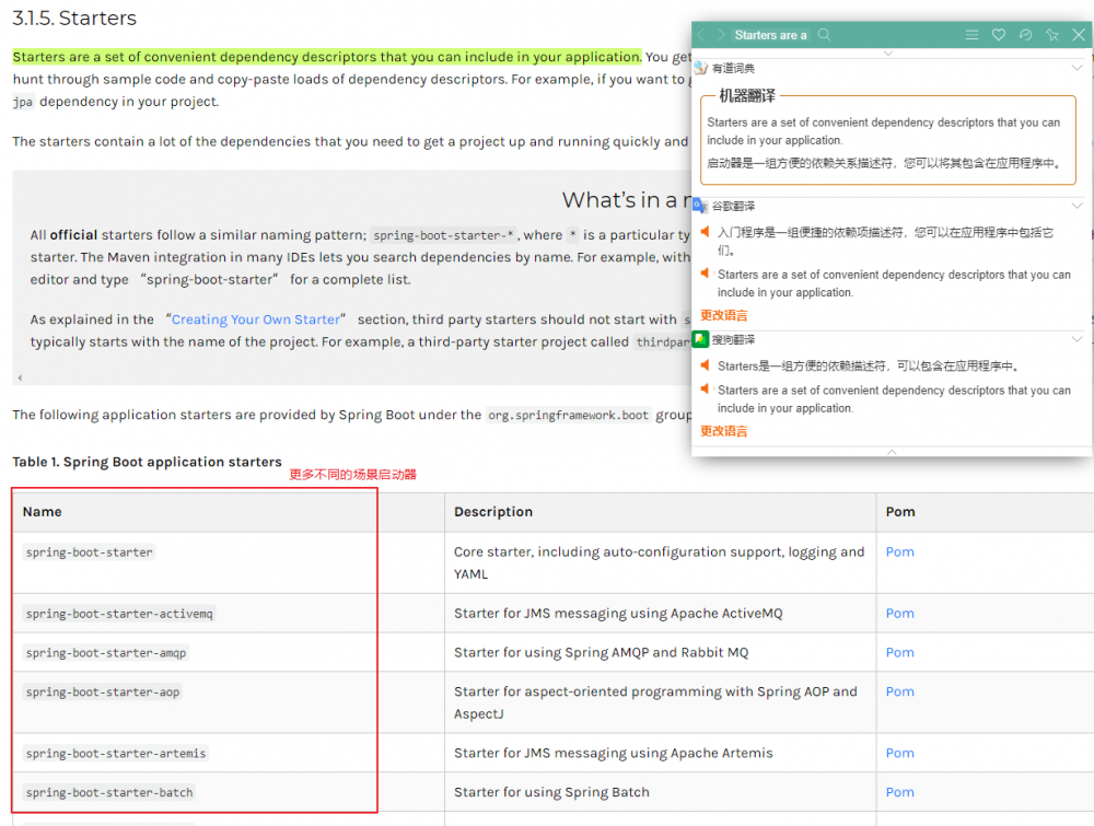 【SpringBoot-In-Action】一、Spring Boot快速入门