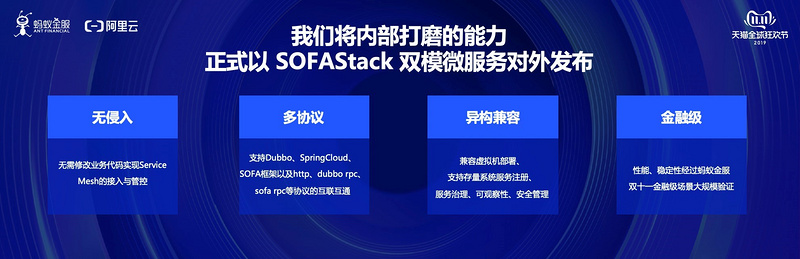 金融级云原生如何助力双十一？蚂蚁金服的实践经验是这样