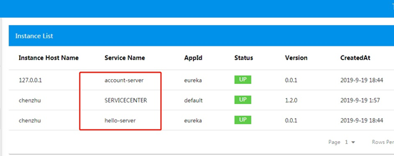 异构微服务数据无损通信：Apache ServiceComb syncer完整示例实践