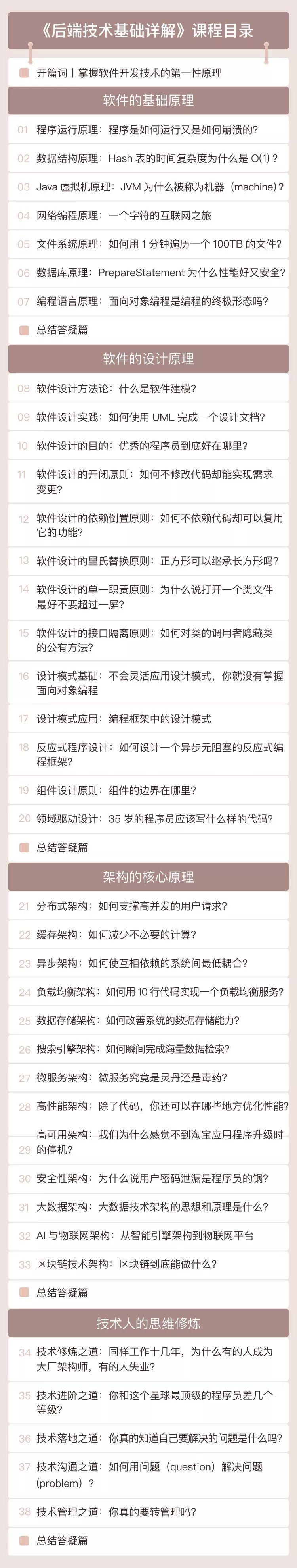 后端工程师成为架构师，必须掌握的核心原理是什么？