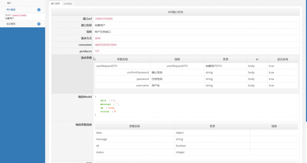 [springboot 开发单体web shop] 4. Swagger生成Javadoc