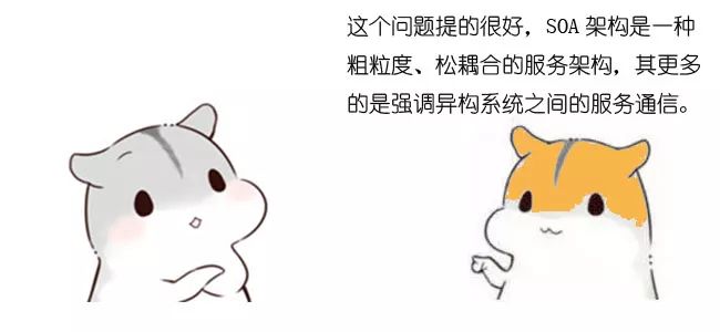 漫画：什么是微服务