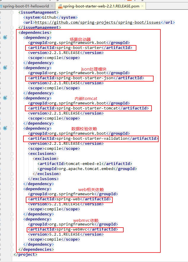 【SpringBoot-In-Action】一、Spring Boot快速入门