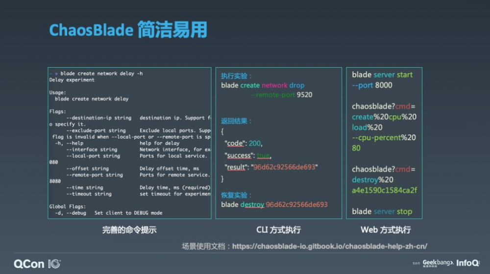 ChaosBlade：云原生架构下的混沌工程探索和实践