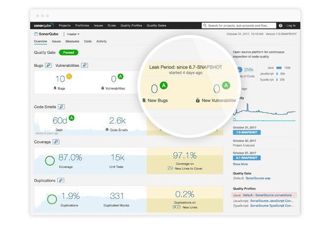 SonarQube(一种静态代码质量审查工具)—学习笔记