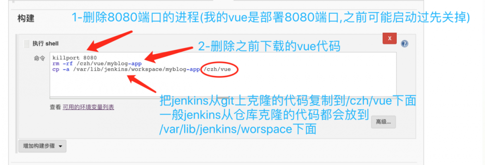 简单使用 持续集成jenkins 快速部署springboot和vue项目(面向开发者)