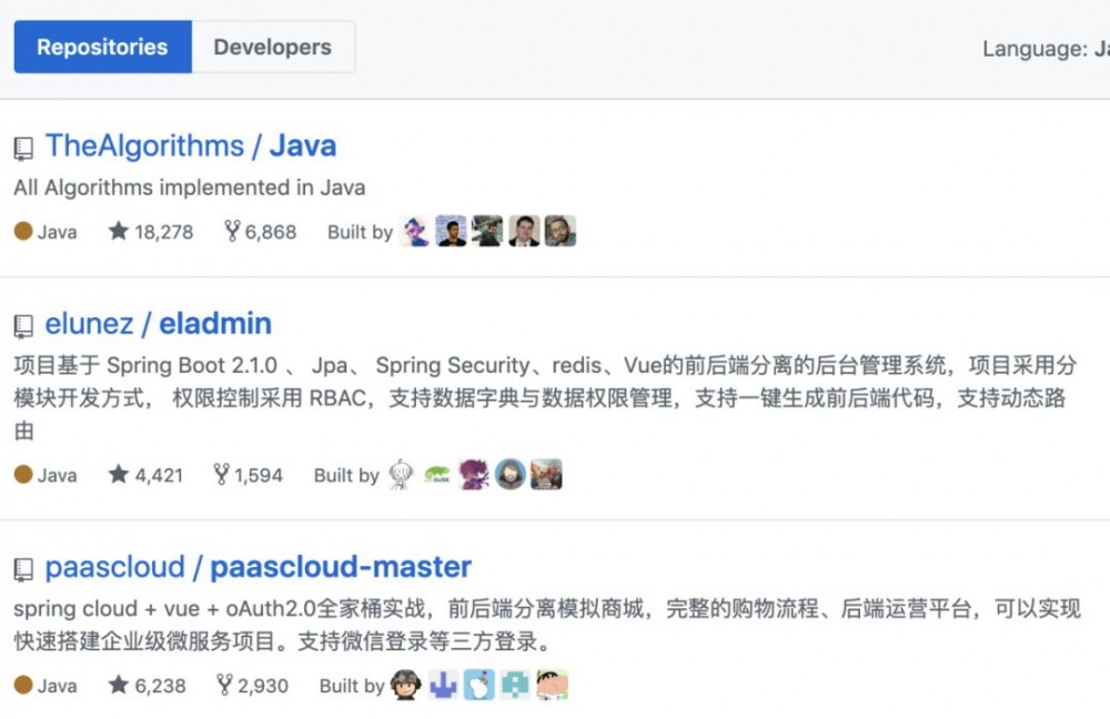 国内外知名的 Java 学习网站有哪些？