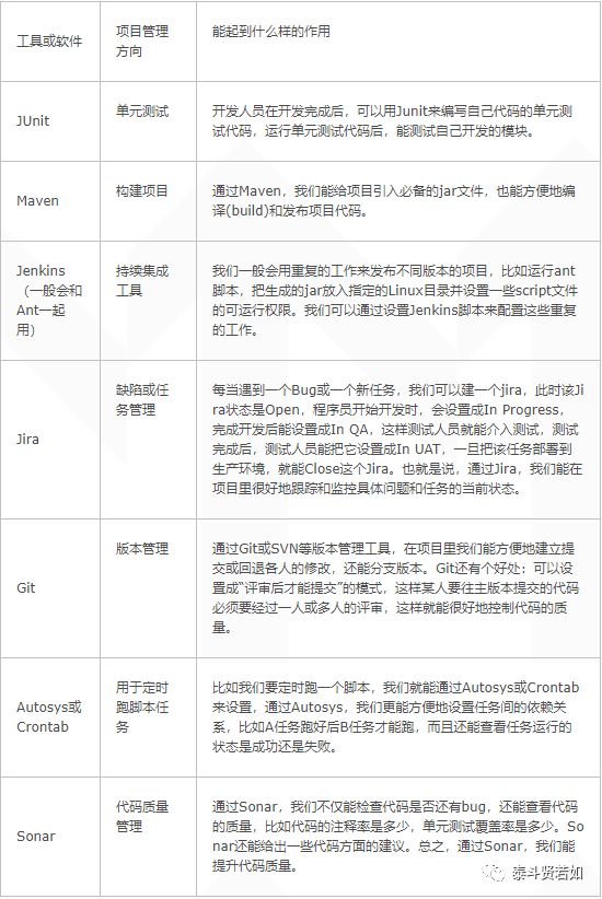 你的简历能帮你争取到面试机会吗