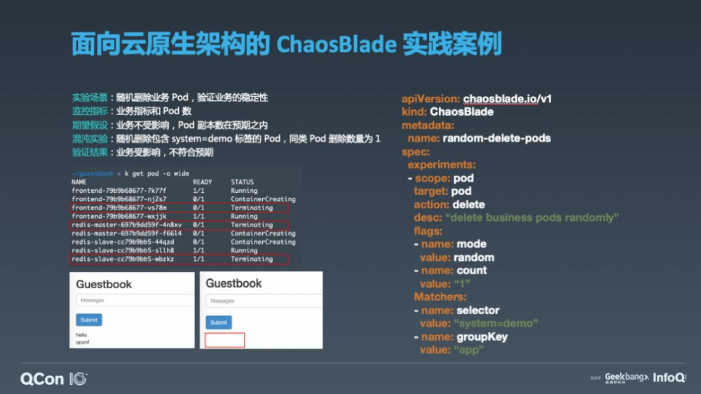 ChaosBlade：云原生架构下的混沌工程探索和实践