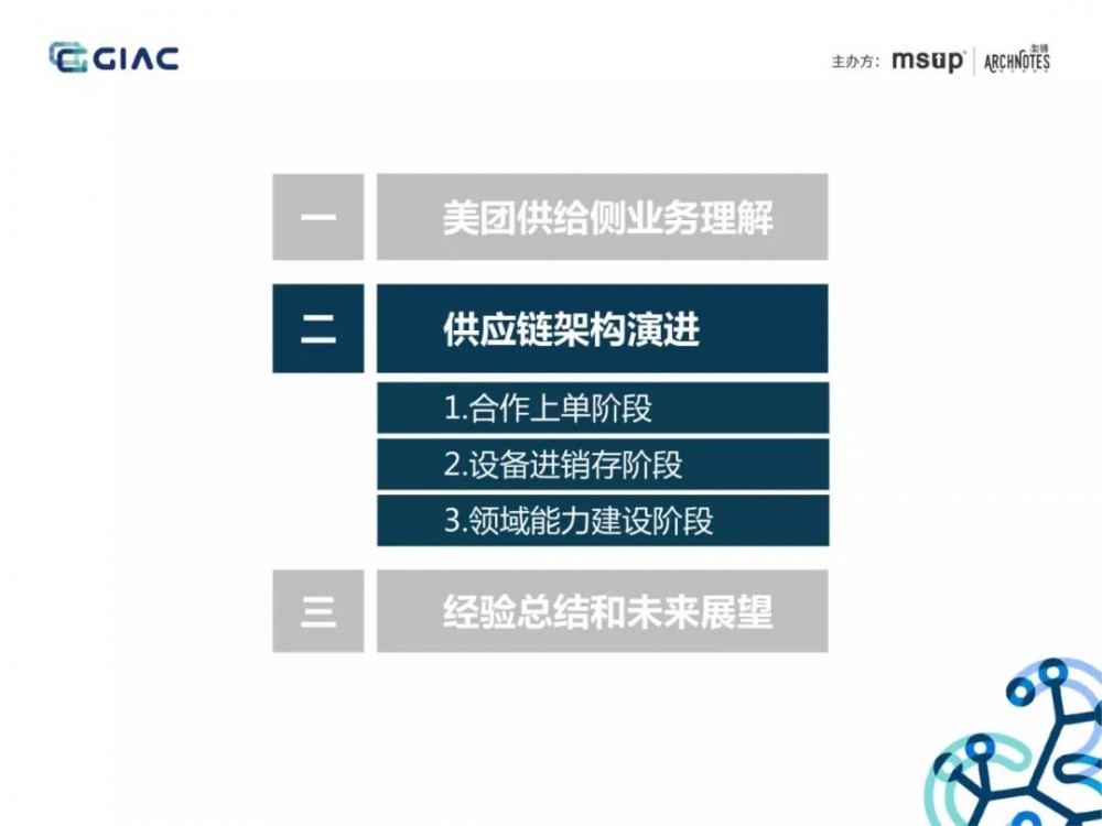 难得一见的收单供应链架构演进：基于场景分析和领域驱动