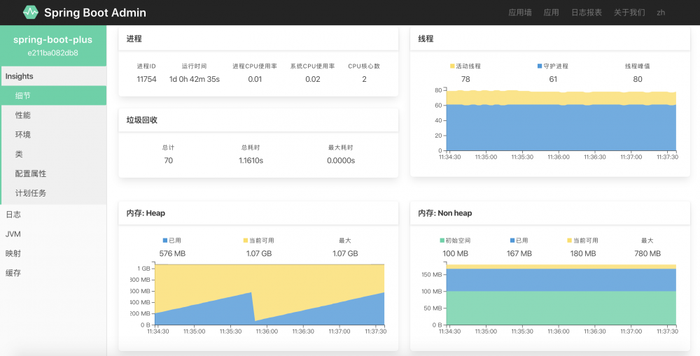 spring-boot-plus是易于使用，快速，高效，功能丰富，开源的spring boot 脚手架.