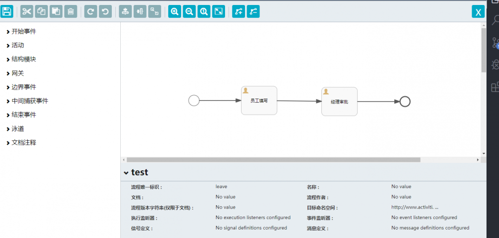 整合 Springboot-Activiti-Vue 流程定义