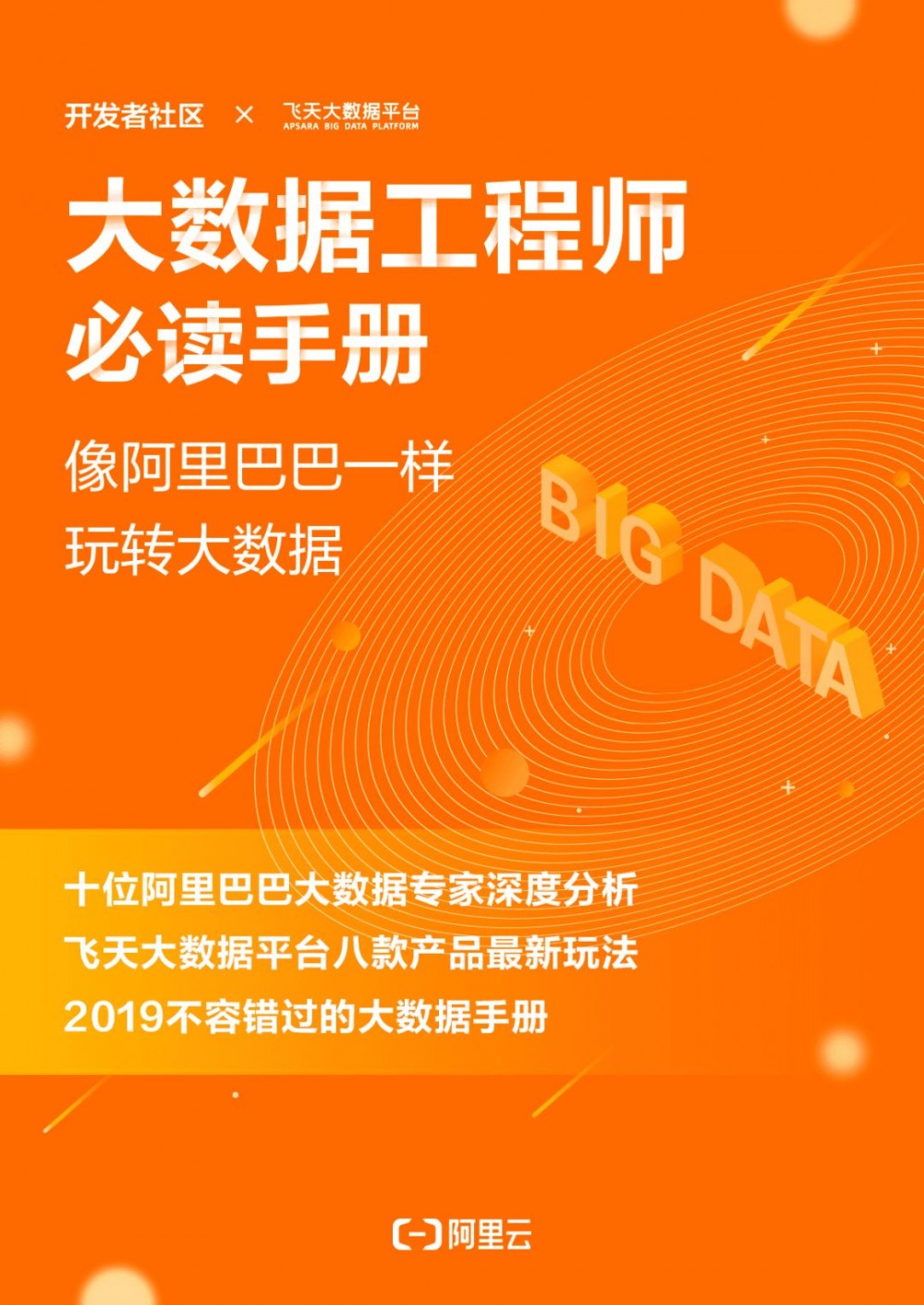 90%的人会遇到性能问题，如何用1行代码快速定位？