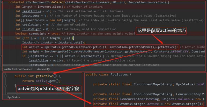 【图文并茂】一文讲透Dubbo负载均衡之最小活跃数算法