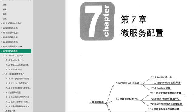 从零开始搭建轻量级微服务架构，开源框架创始人带你走完全程