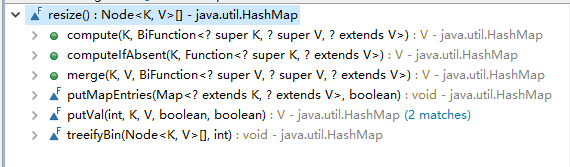 HashMap 源码详细解析 (JDK1.8)