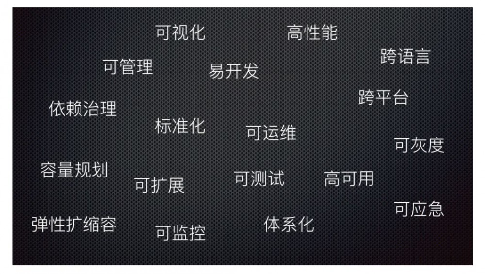 高并发、高可用架构系列（一）：手把手带你构建大规模分布式服务