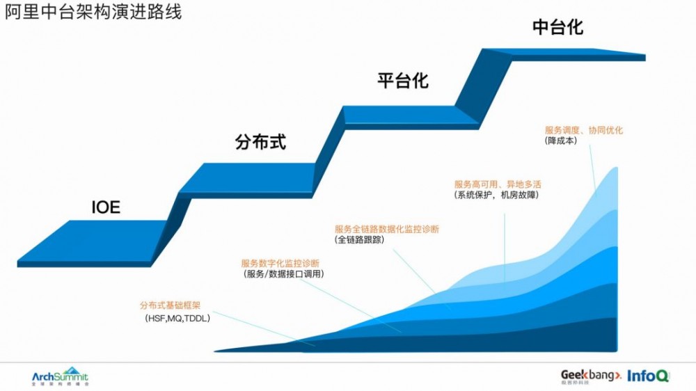 Pornhub使用PHP建站；Nginx 之父被捕，前公司：版权应该归我们；“通人性”Bug拖欠员工加班费7年多丨...