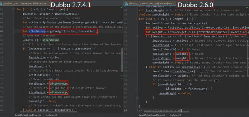 【图文并茂】一文讲透Dubbo负载均衡之最小活跃数算法