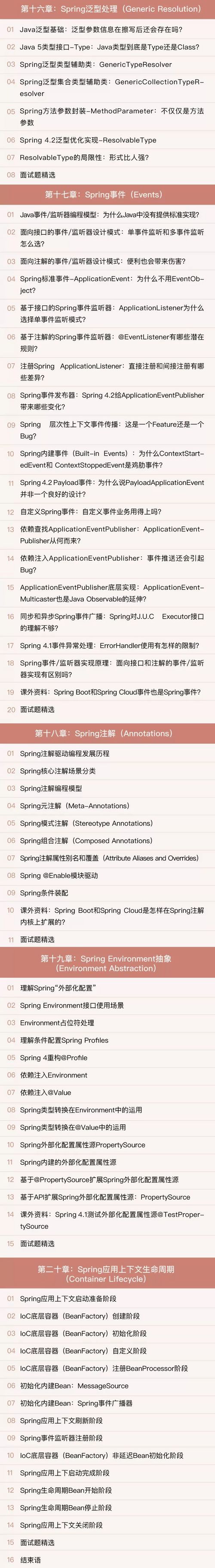 小马哥：不懂 Spring 就彻底放弃 Java 吧！