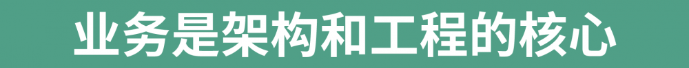 衔尾之蛇：前端技术架构与工程的持续演进