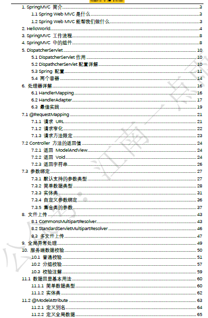 来了，松哥纯手工打造 80 多页的 SpringMVC 教程开放下载了