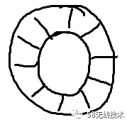 Disruptor-高性能线程消息传递框架