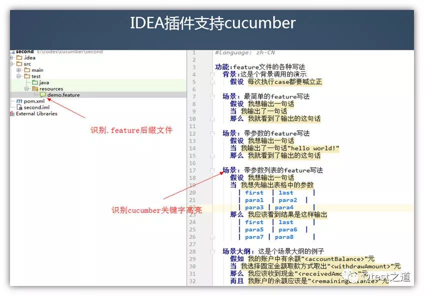 测试兵器谱のCucumber-JVM框架篇