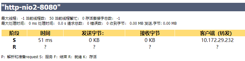 干货收藏！史上最强 Tomcat 8 性能优化来啦！| 原力计划