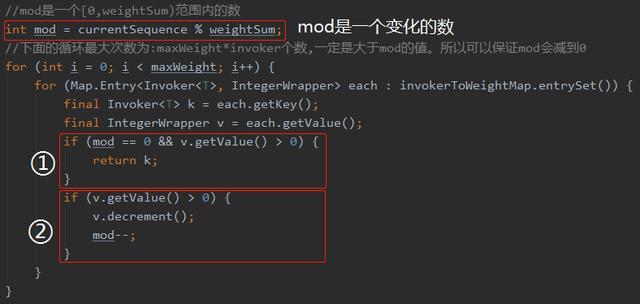 Dubbo加权轮询负载均衡的源码和Bug，了解一下？