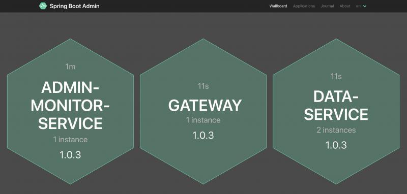 【Springboot】用Springboot Admin监控你的微服务应用