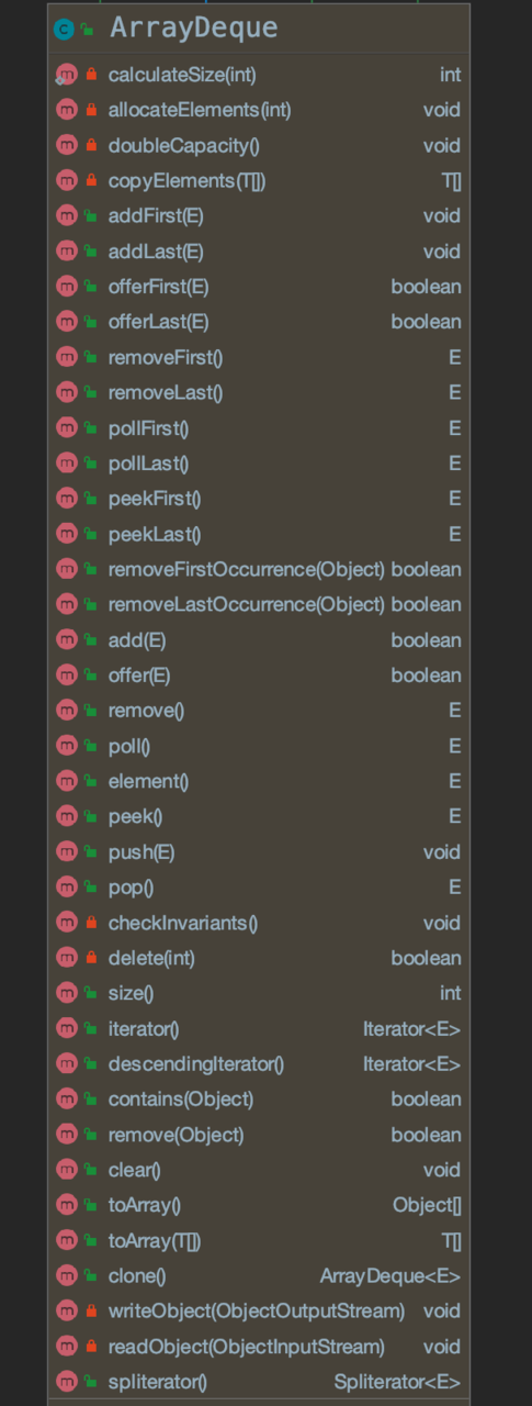 JDK源码—双端队列ArrayDeque
