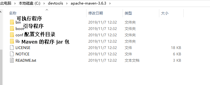 学 Maven，看松哥这一篇就够了