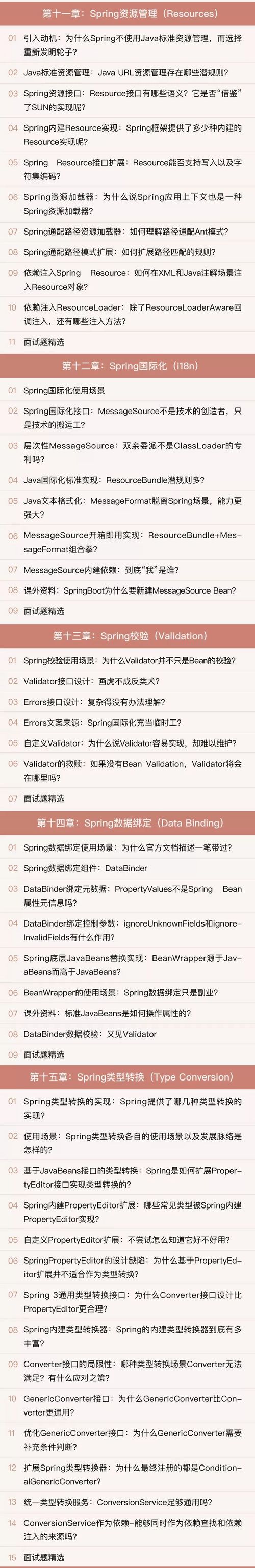 小马哥：不懂 Spring 就彻底放弃 Java 吧！