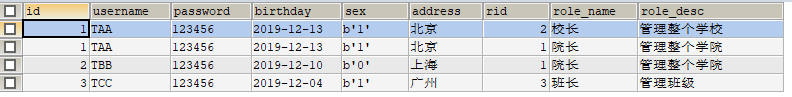 MyBatis使用详解