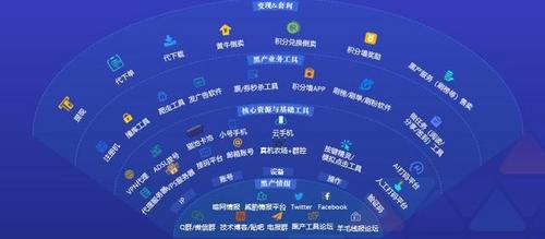 ZB 级的大数据探索与应用实践「附 PPT」 | U刻