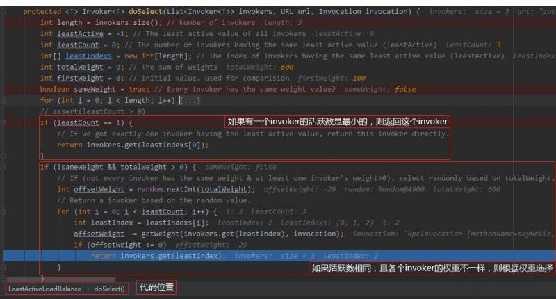 【图文并茂】一文讲透Dubbo负载均衡之最小活跃数算法