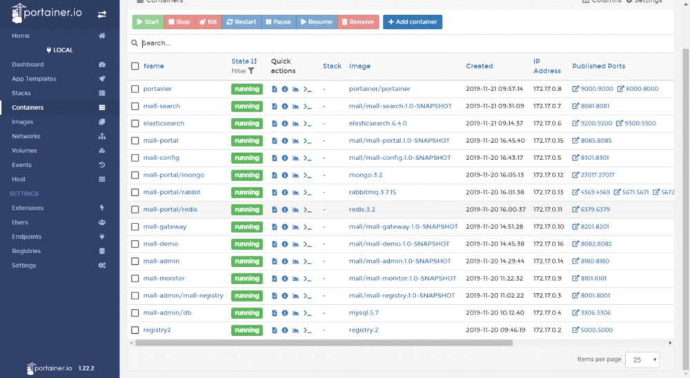 在Docker容器中部署整套基于SpringCloud的微服务架构，看这篇就对了！