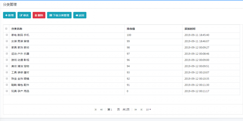 「newbee-mall新蜂商城开源啦」SpringBoot+MyBatis开发JavaWeb线上商城项目