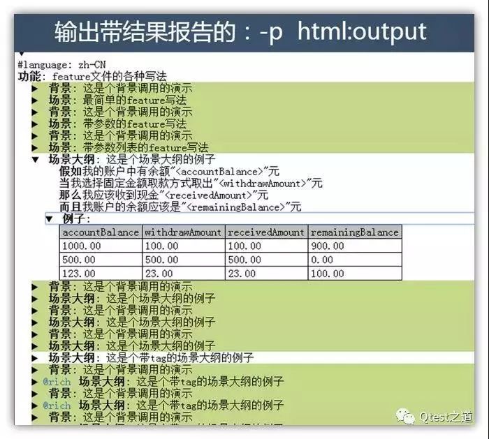 测试兵器谱のCucumber-JVM框架篇