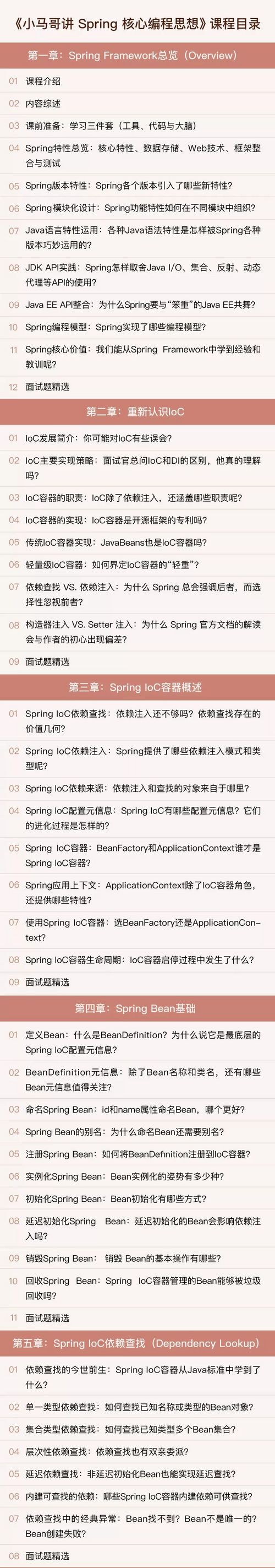 小马哥：不懂 Spring 就彻底放弃 Java 吧！